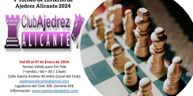 Ajedrez: la comunidad de Madrid, sin torneos destacados en España