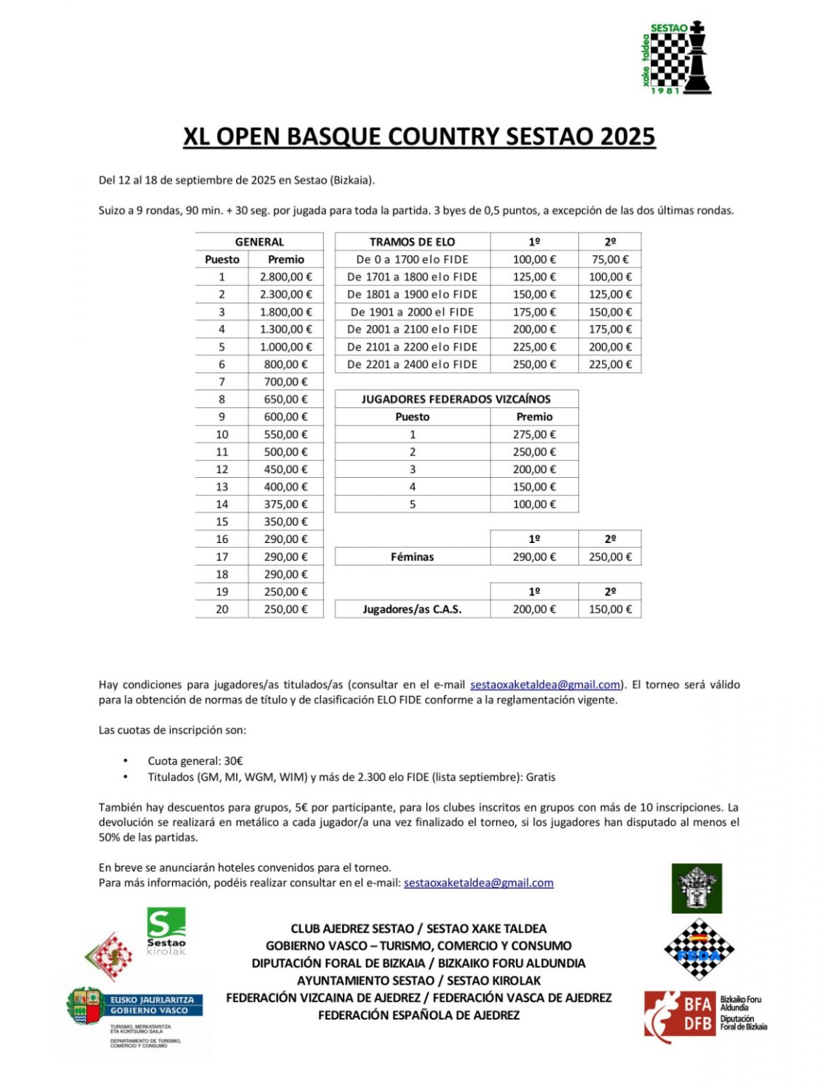 XL Open Basque Country Sestao 2025.